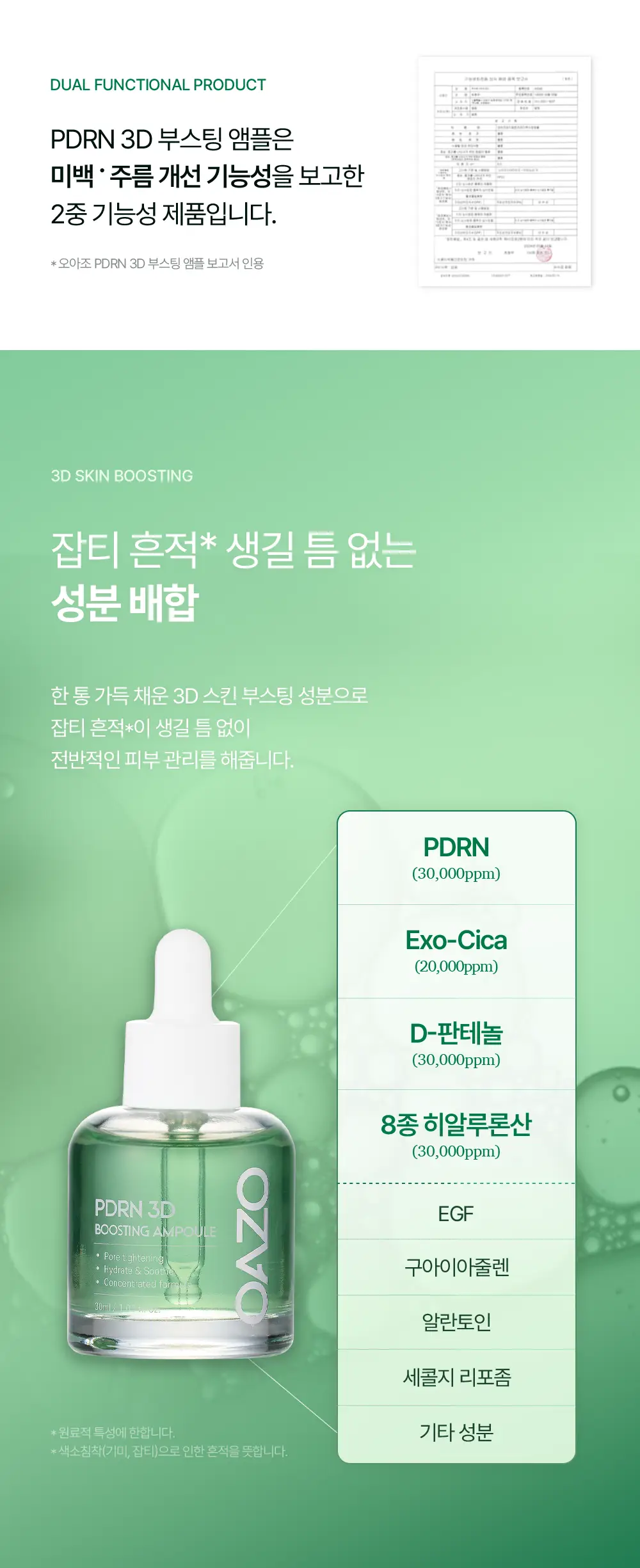 [티벳동생 공동개발] 오아조 피디알엔 쓰리디 부스팅 앰플 30ml 상세페이지 6
